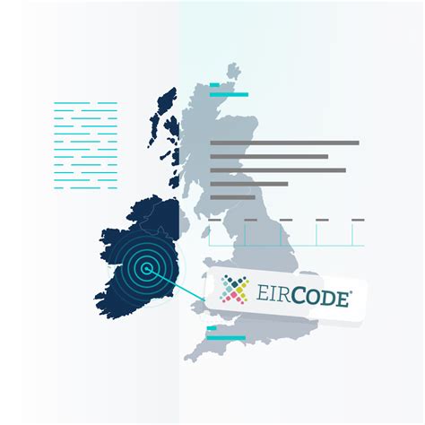 dcu eircode|gov .